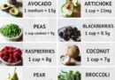 FOODS HIGH IN SOLUBLE FIBER