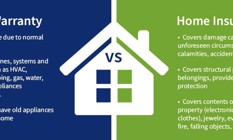 What’s the difference between a home warranty and homeowners insurance?